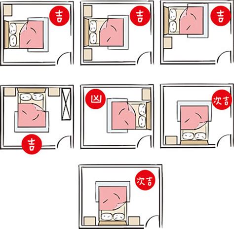 睡床風水|床頭千萬別落空！必學「9大NG風水」 睡床這樣擺恐。